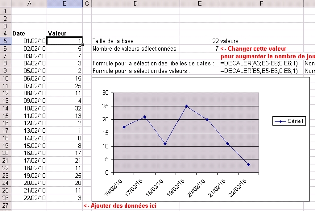 Graphe dynamique